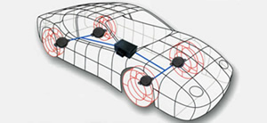 Tire Monitoring System